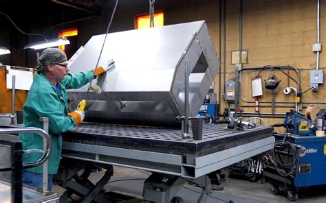 how to start a sheet metal business|sheet metal fabrication business.